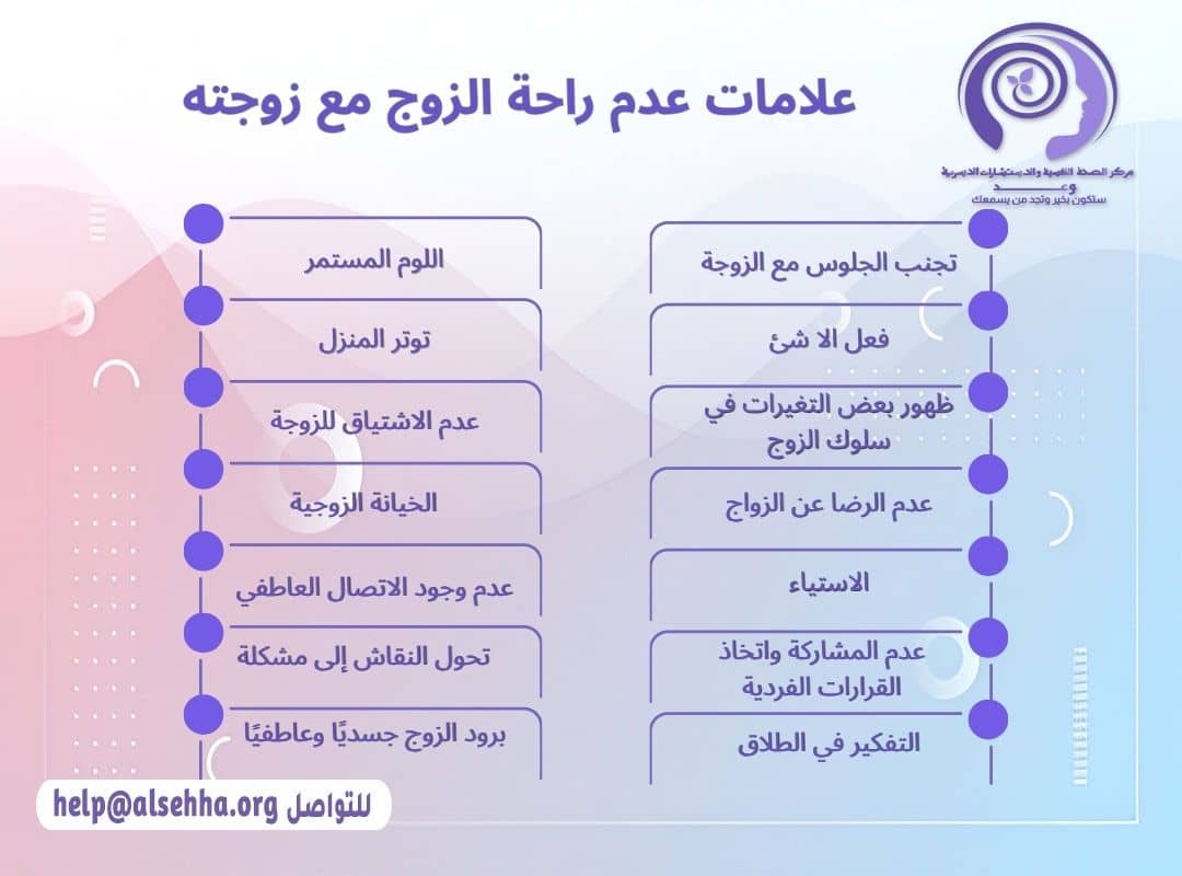 علامات عدم راحة الزوج مع زوجته